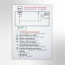 Мнемосхемы - Типография «Адмирал» Краснодар